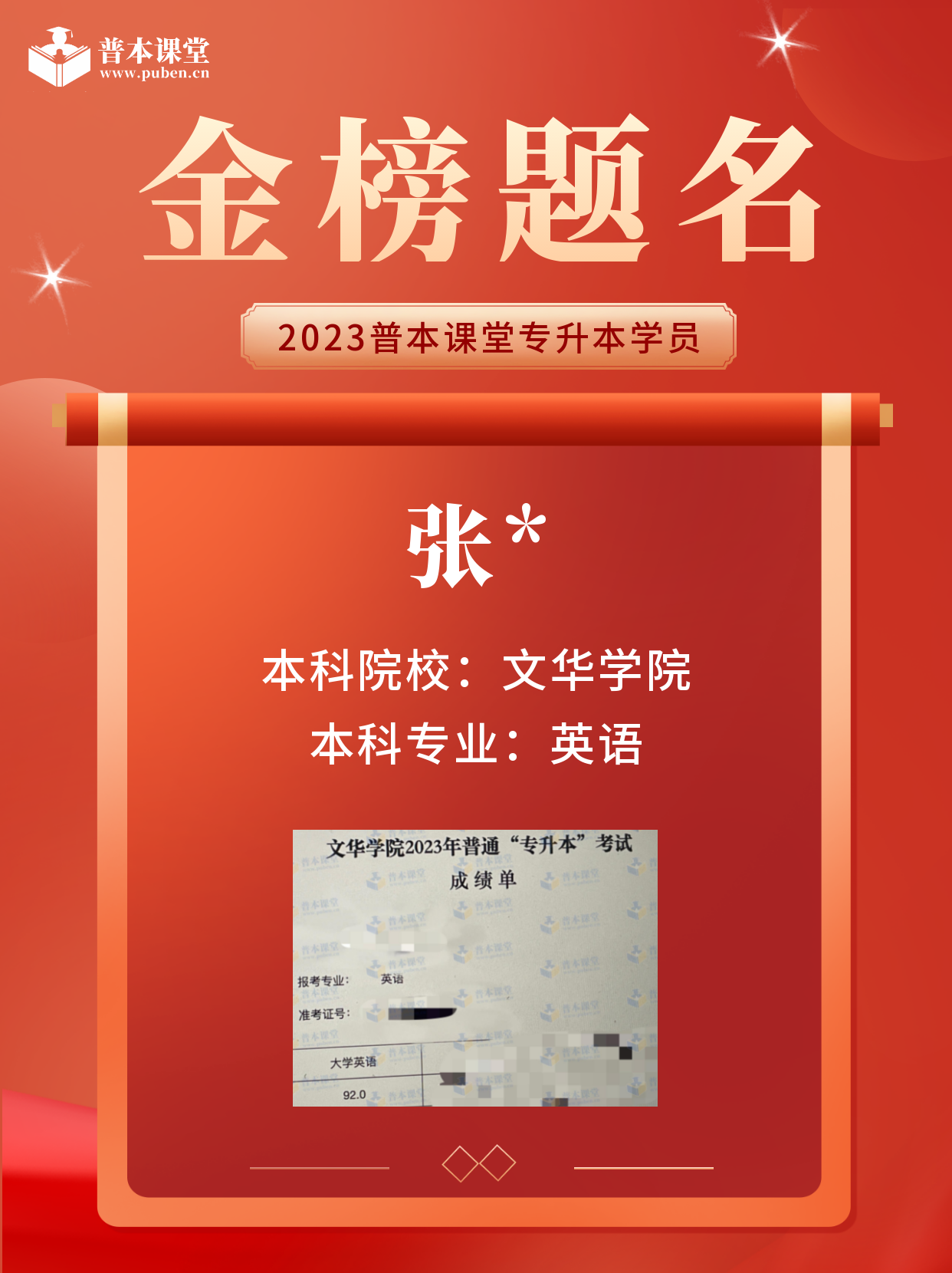 全汇专升本学员录取喜报与成绩单展示图