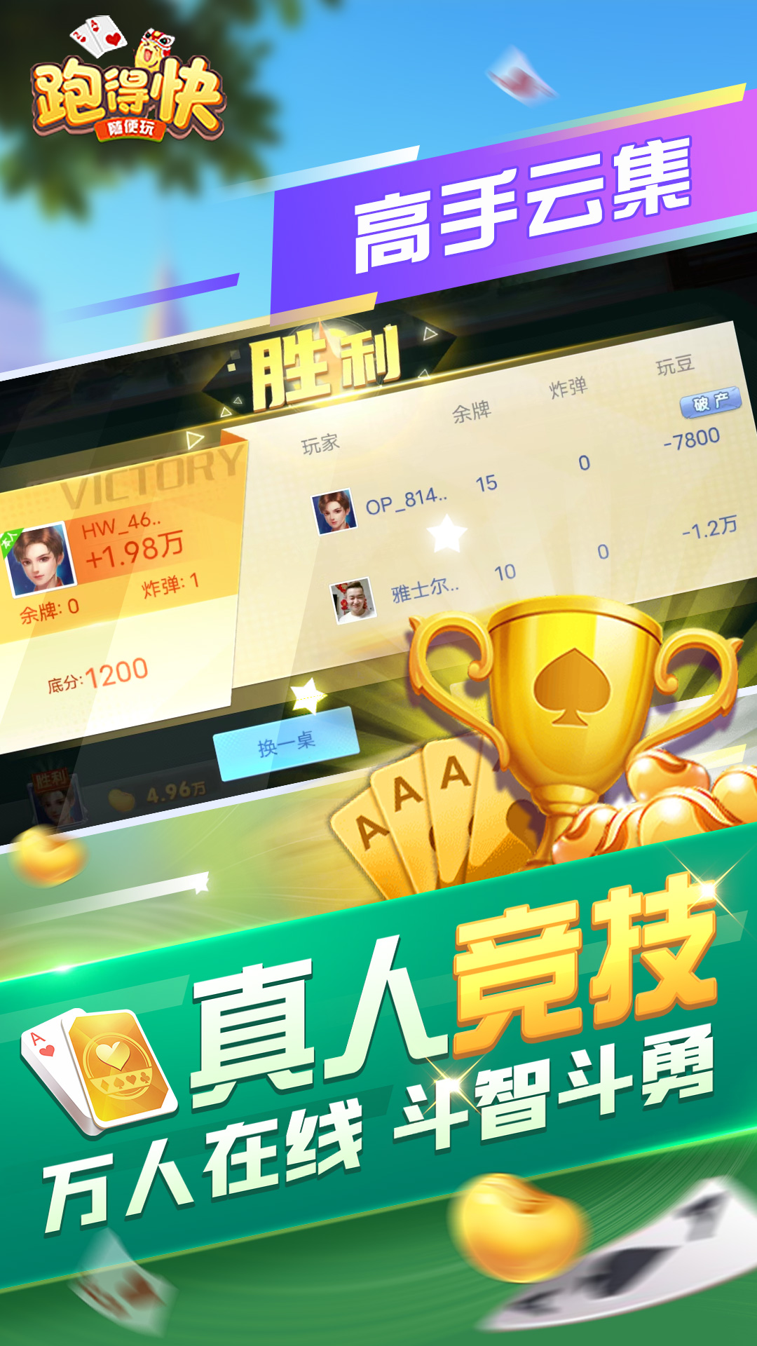 ����ܵÿ�Ӯ����̬����ͼ