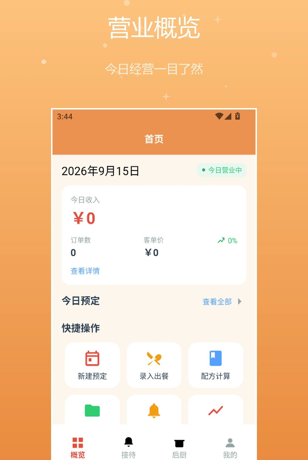 ������1.2 Ȥζ��������