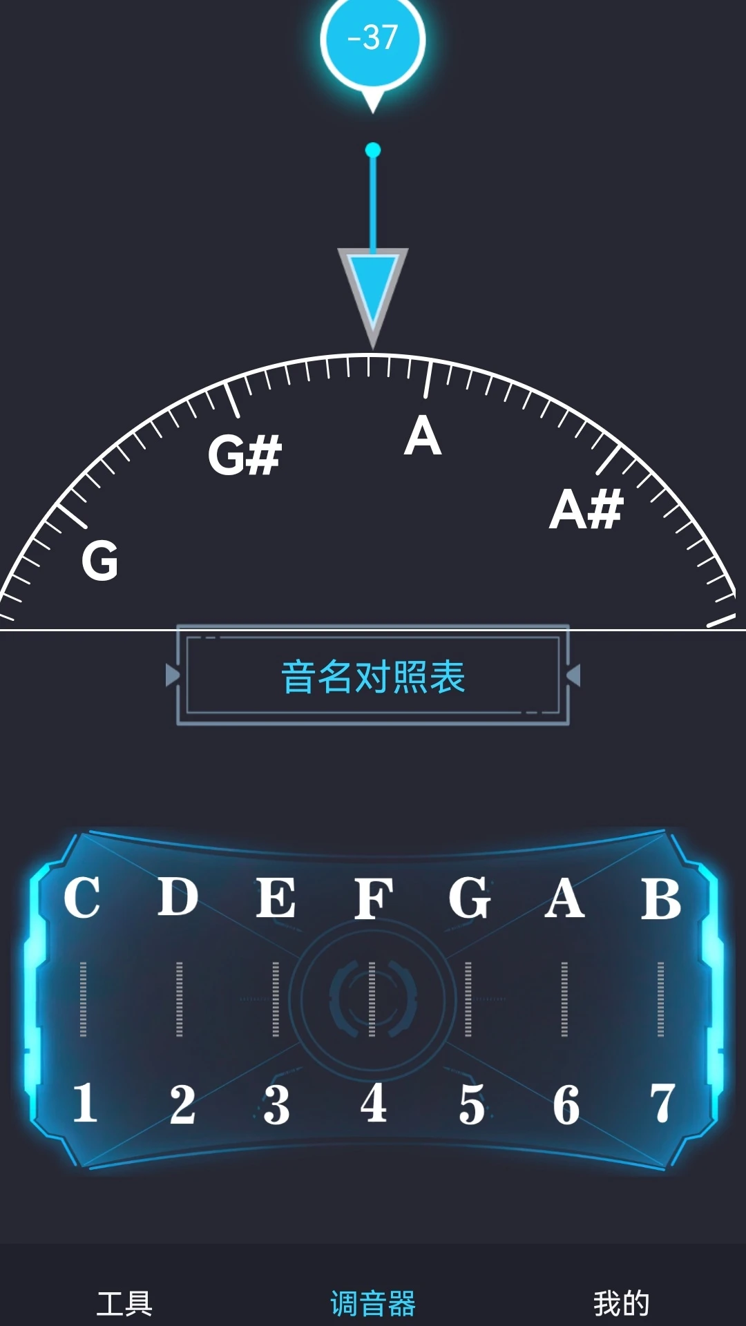 ��ѵ�����147 ��׼��������