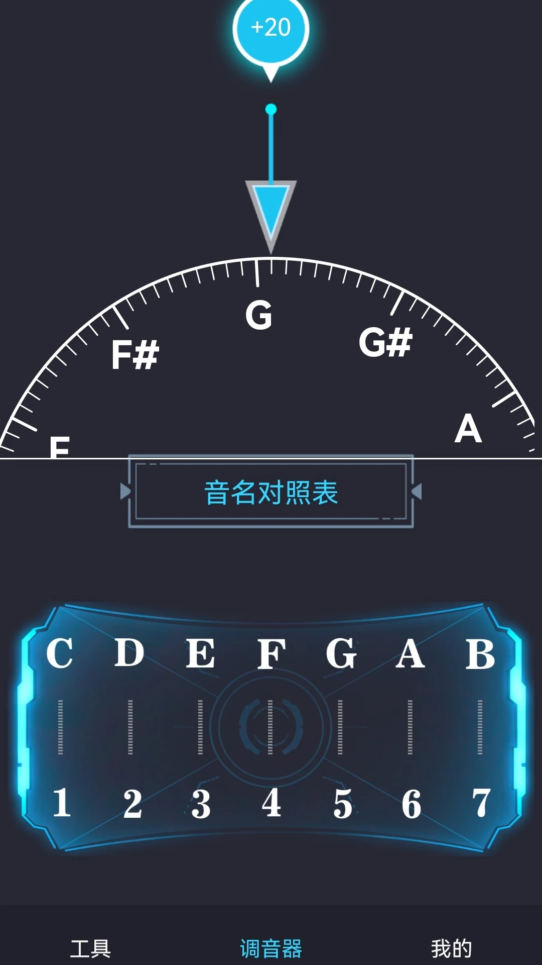 ��ѵ�����147 ��׼��������