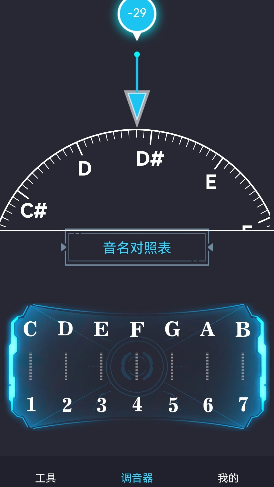 ��ѵ�����147 ��׼��������