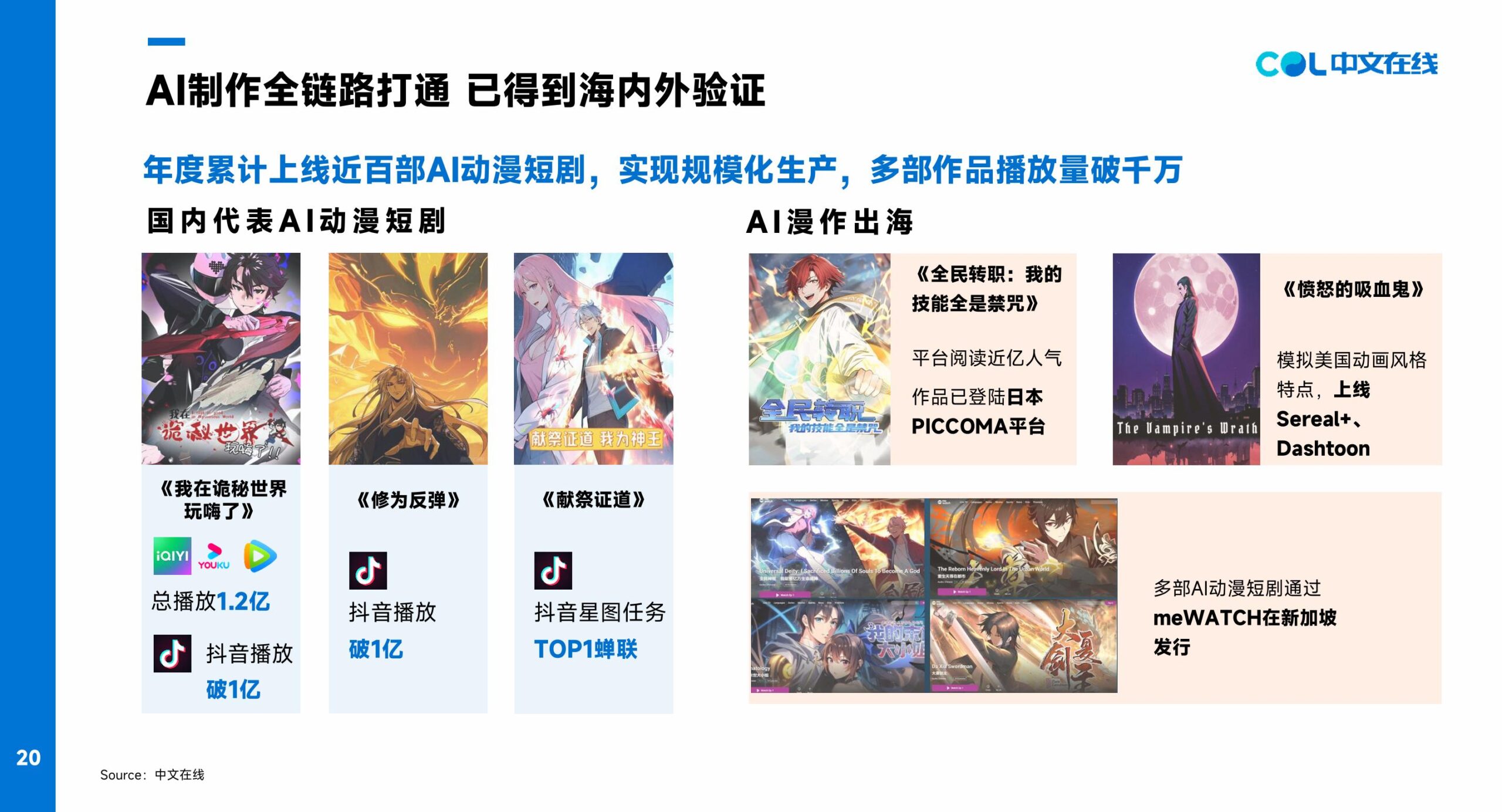 AI���������������̾絼���뷢������
