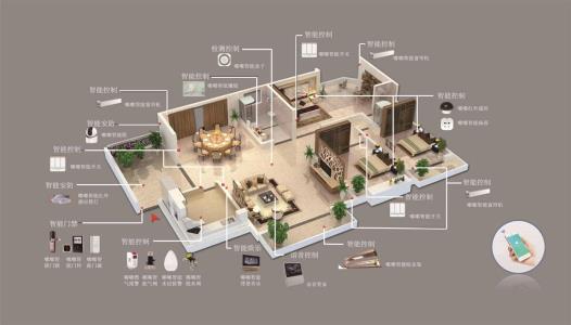 L-Home���ܼҾӸ���ǰ�ڹ滮�����ֳ�ͼ