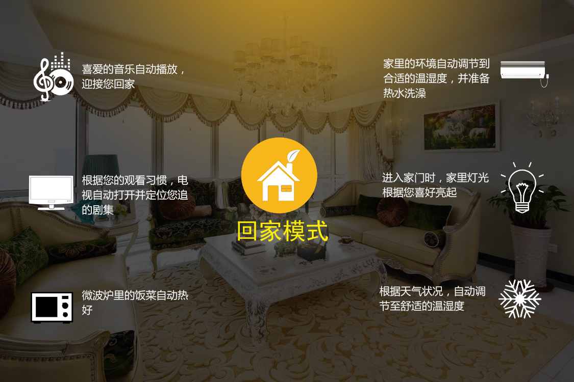 小奥管家场景联动设置教程 回家模式离家模式观影模式配置方法