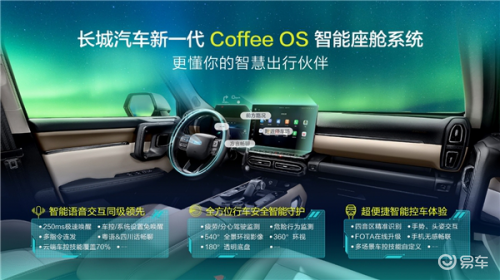 CoffeeOS�������ֻ����������Ի�������ʾͼ