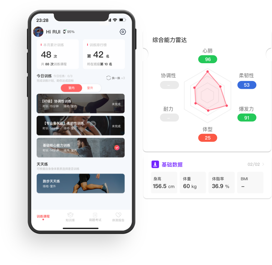 锐健营科学训练计划适合人群和注意事项
