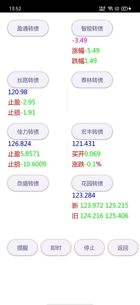 ��׬������������3.2.29 ������������
