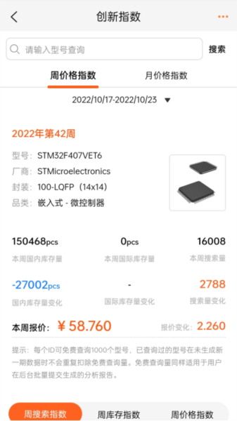 IC������3.5.9 Ԫ�����ɹ�