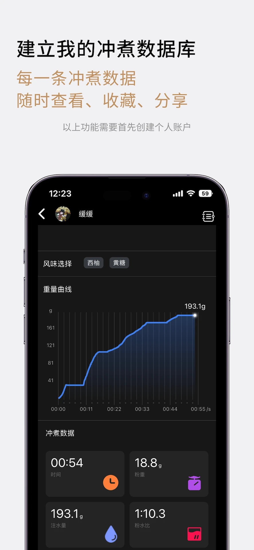 ̩Ħ(TIMEMORE)2.5.1 ���ȳ�������