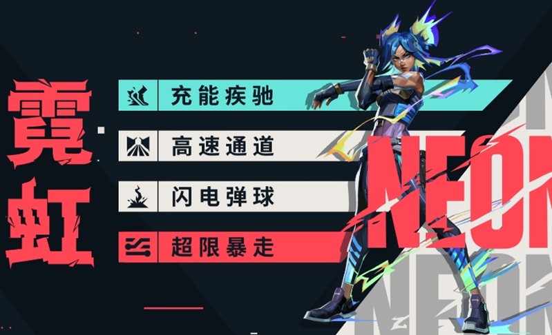 �޺�ս��Neon War������Դ�������ɫ����