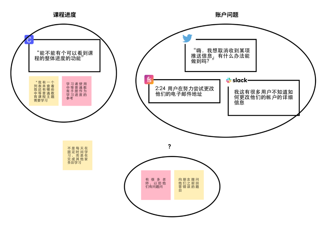 金佳立快选用户反馈和常见问题汇总 使用场景实拍