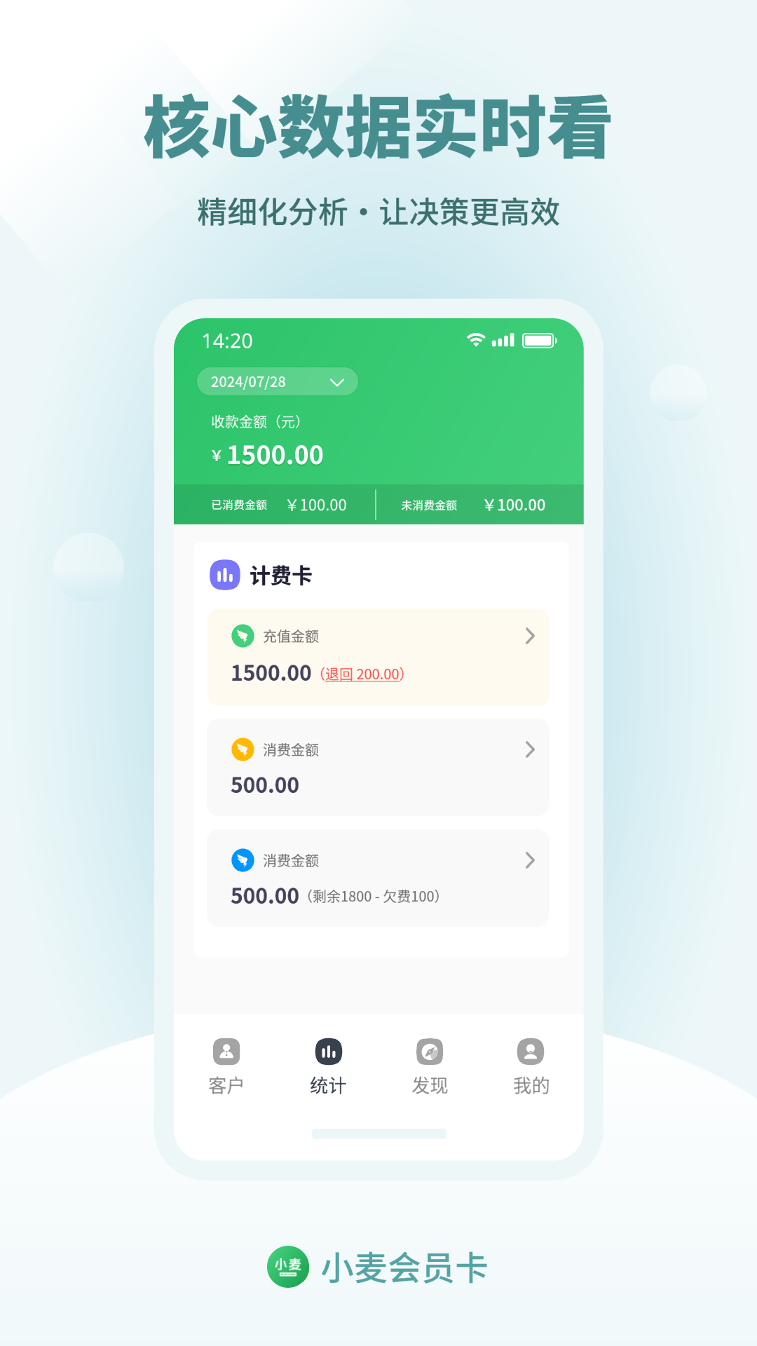 С���Ա��4.0.6 ��Ա��������