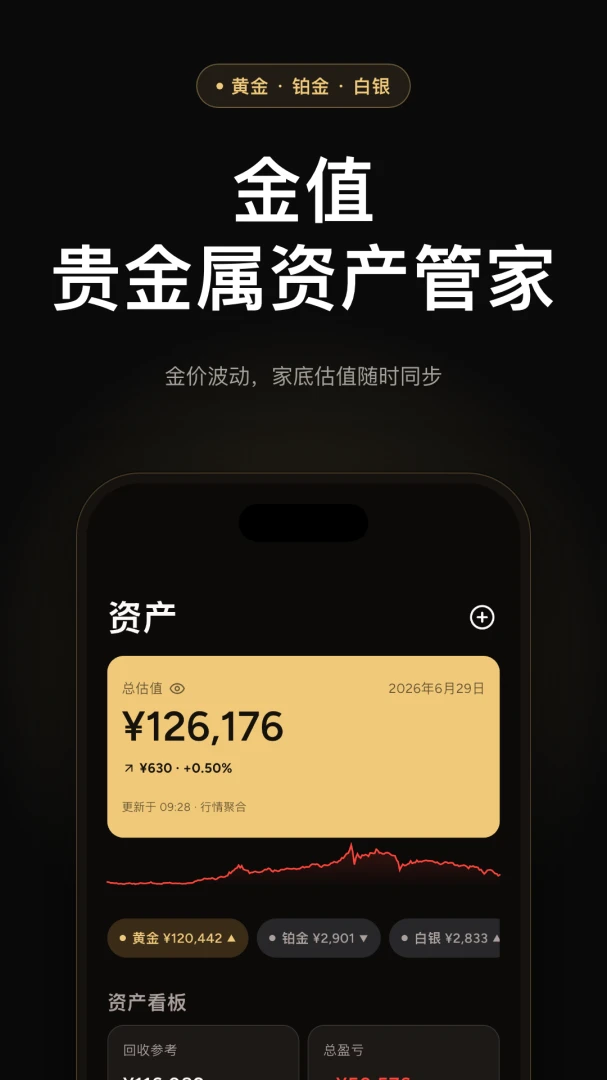 ��ֵ����1.3.0 �ճ���֧����