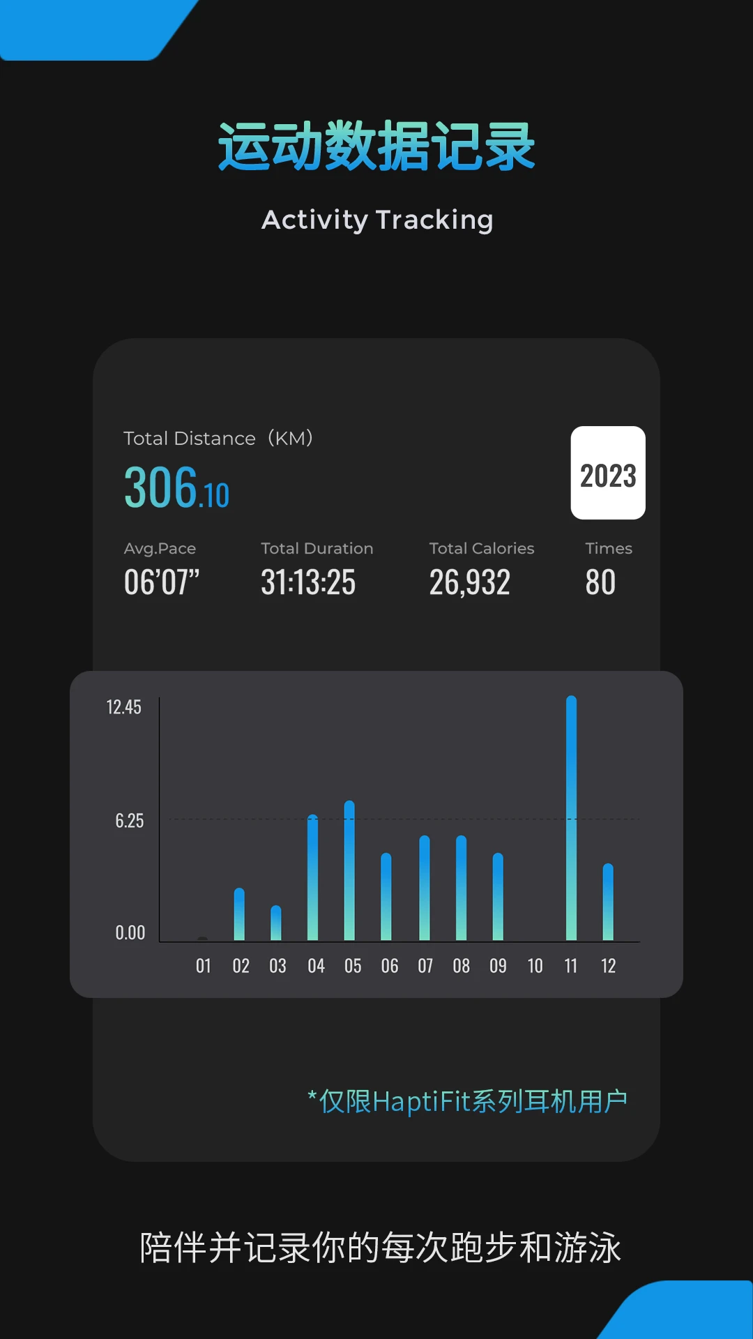 MOJAWAFit2.4.001 ���ܽ�������