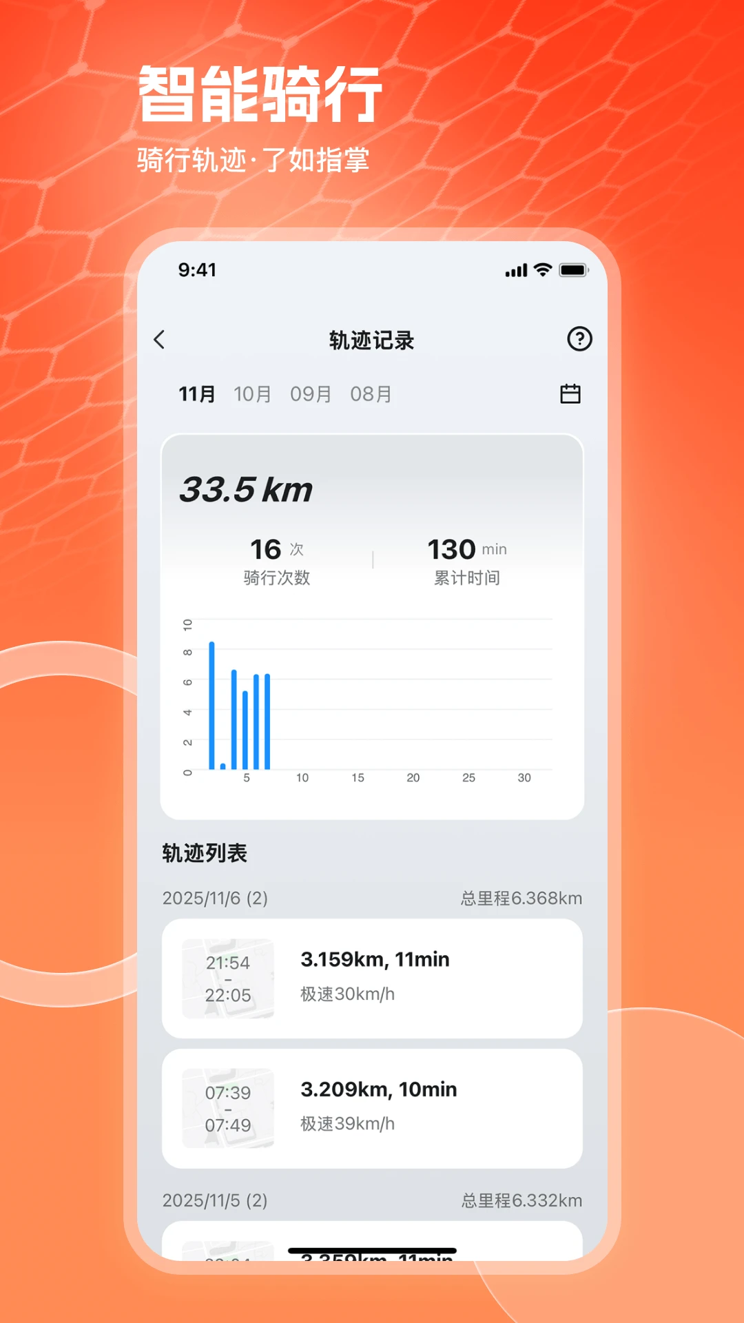 巨龙电动2.3.1 车辆智控 巨龙电动2.3.1 车辆智控