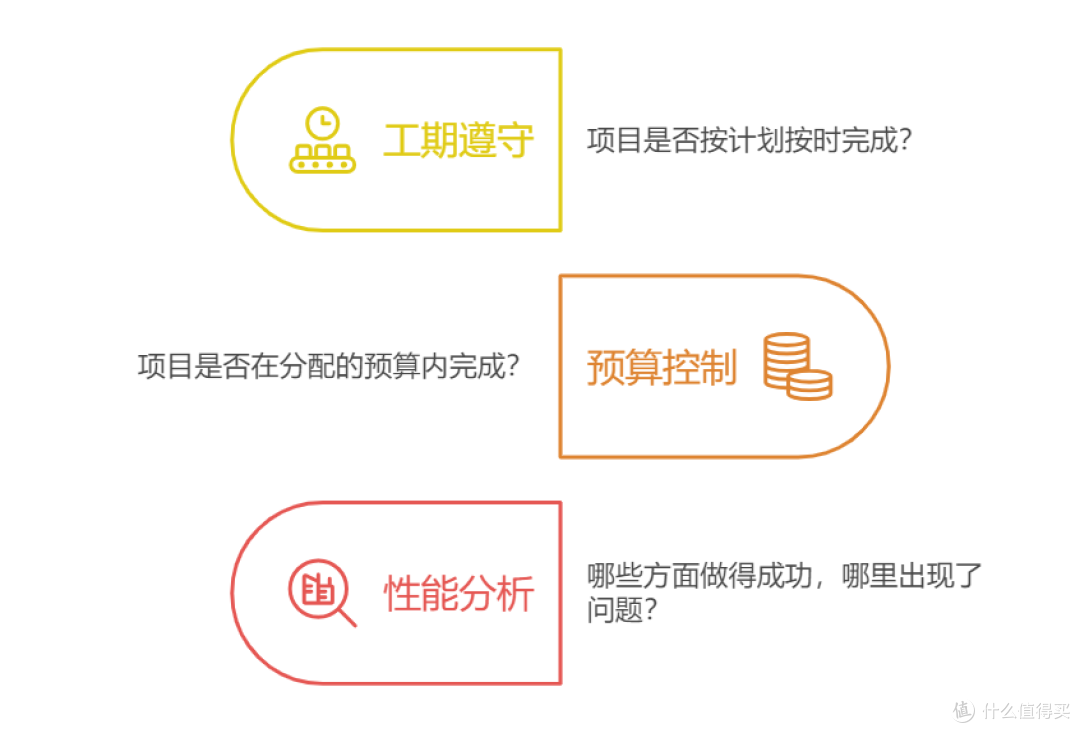 罗码LeWork从安装到项目跑通全流程配图
