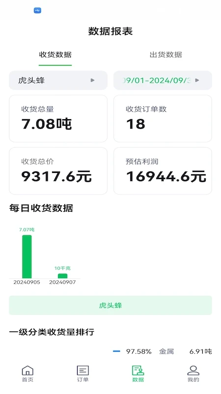 ��Ʒͨ2.5.0 ���ܻ��չ���