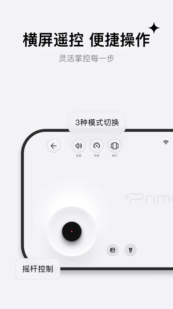 Prime4.0.0 ���ܹ���