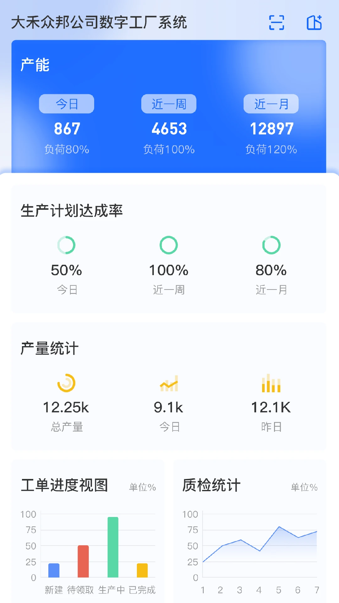 �2.3.0 �ƹ�������