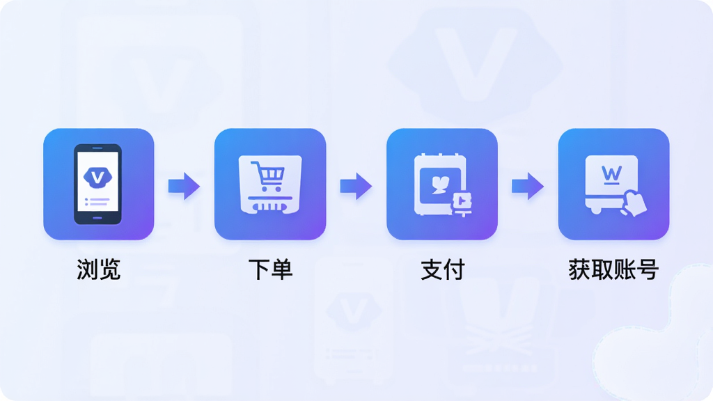 һ��չʾ