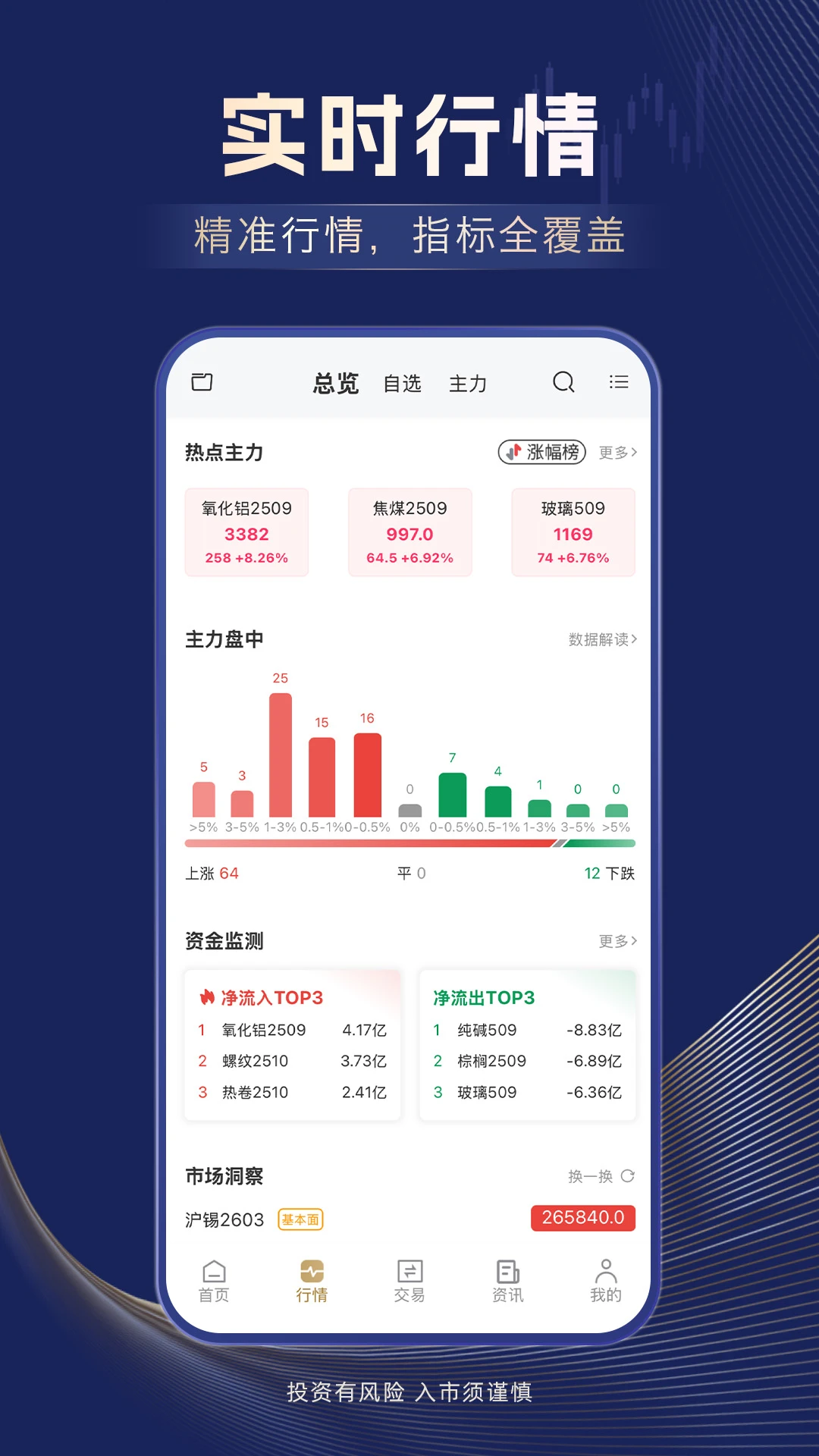 �Ŵ��ڻ�4.3.0 �����ڻ�����