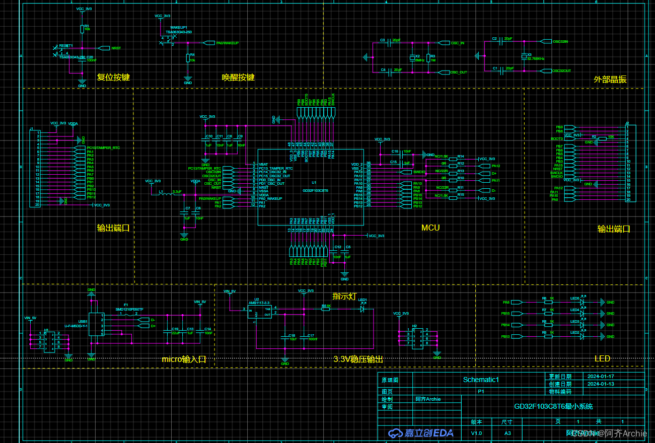 EDA(��������Զ�������)ԭ��ͼ������PCB����ʵ����ͼ