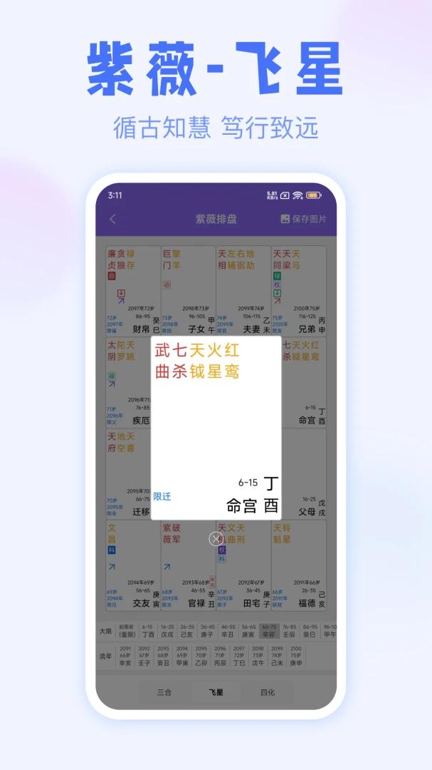 ��ޱ����3.1.1 �������̹���