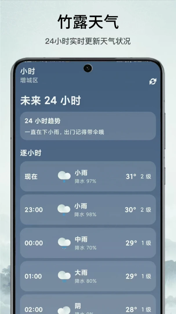 竹露天气1.6.0 精准本地天气预报 竹露天气1.6.0 精准本地天气预报