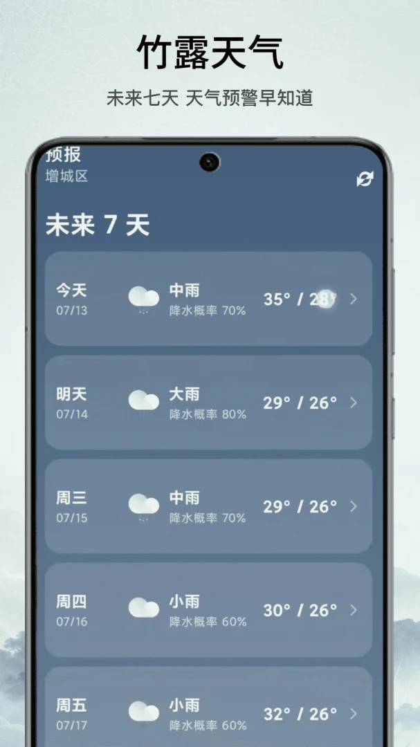 竹露天气1.6.0 精准本地天气预报 竹露天气1.6.0 精准本地天气预报