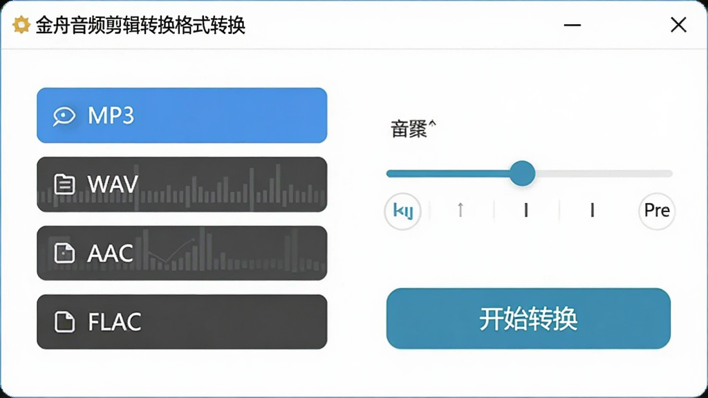 һ��չʾ������Ƶ����ת����ʽת�����ܵĽ���ͼ���������г�MP3��WAV��AAC��FLAC�ȸ�ʽѡ��Ա�������ѡ�񻬿�Ϳ�ʼת����ť�����沼������������Լ�������������ɾ����޶���Ԫ��