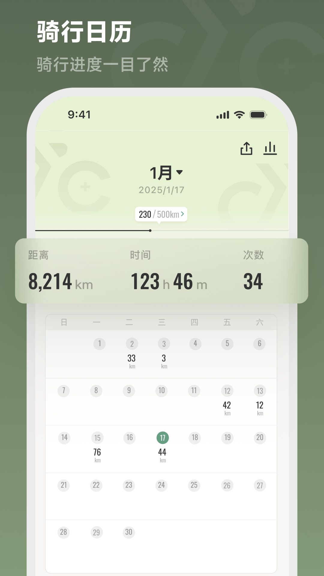 CYCPLUS Ride2.0.0 �����������