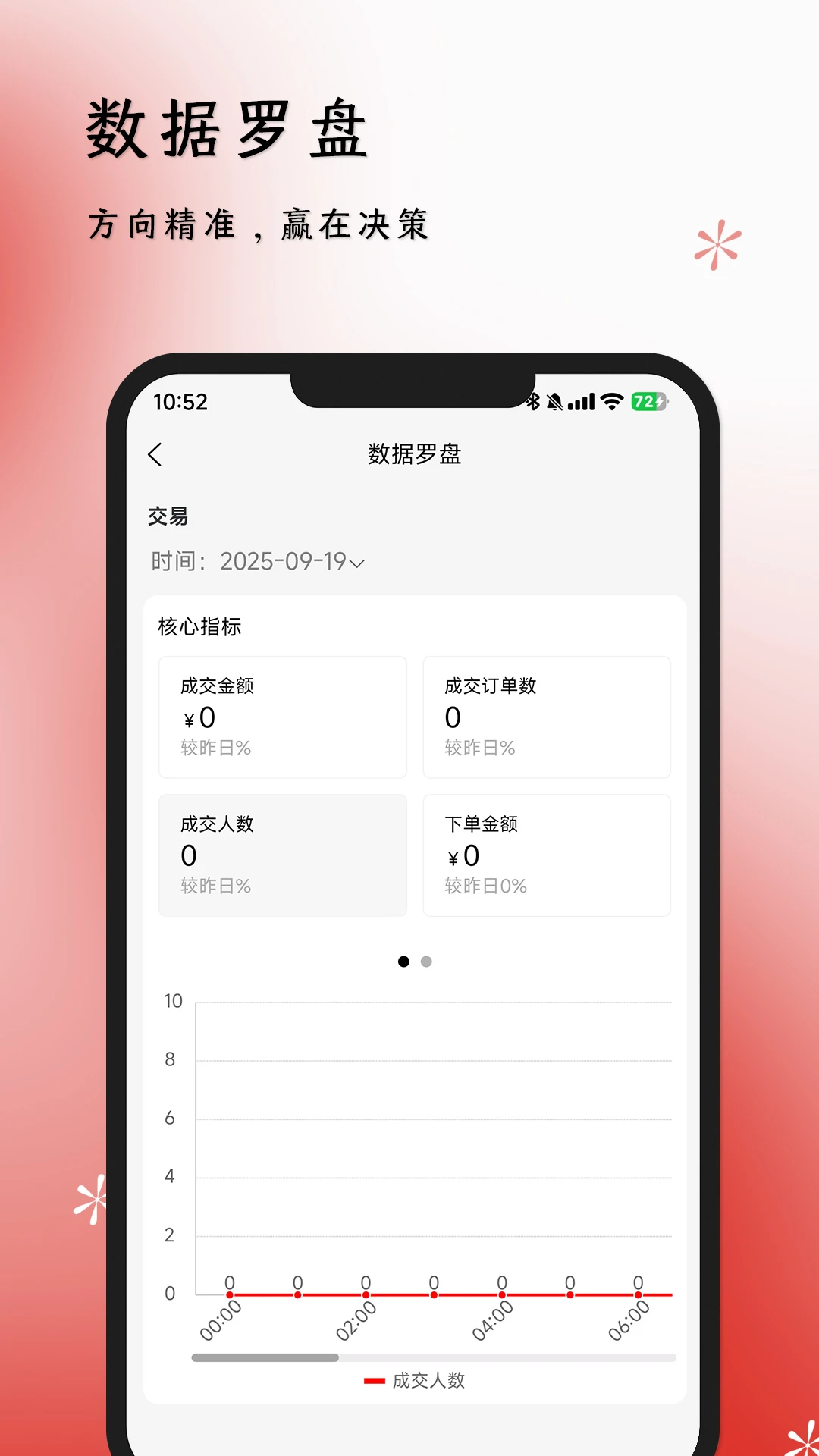 ������̼Ҷˣ�̫�׼���վ�̼Ұ棩2.5.1 �̼ҹ�������