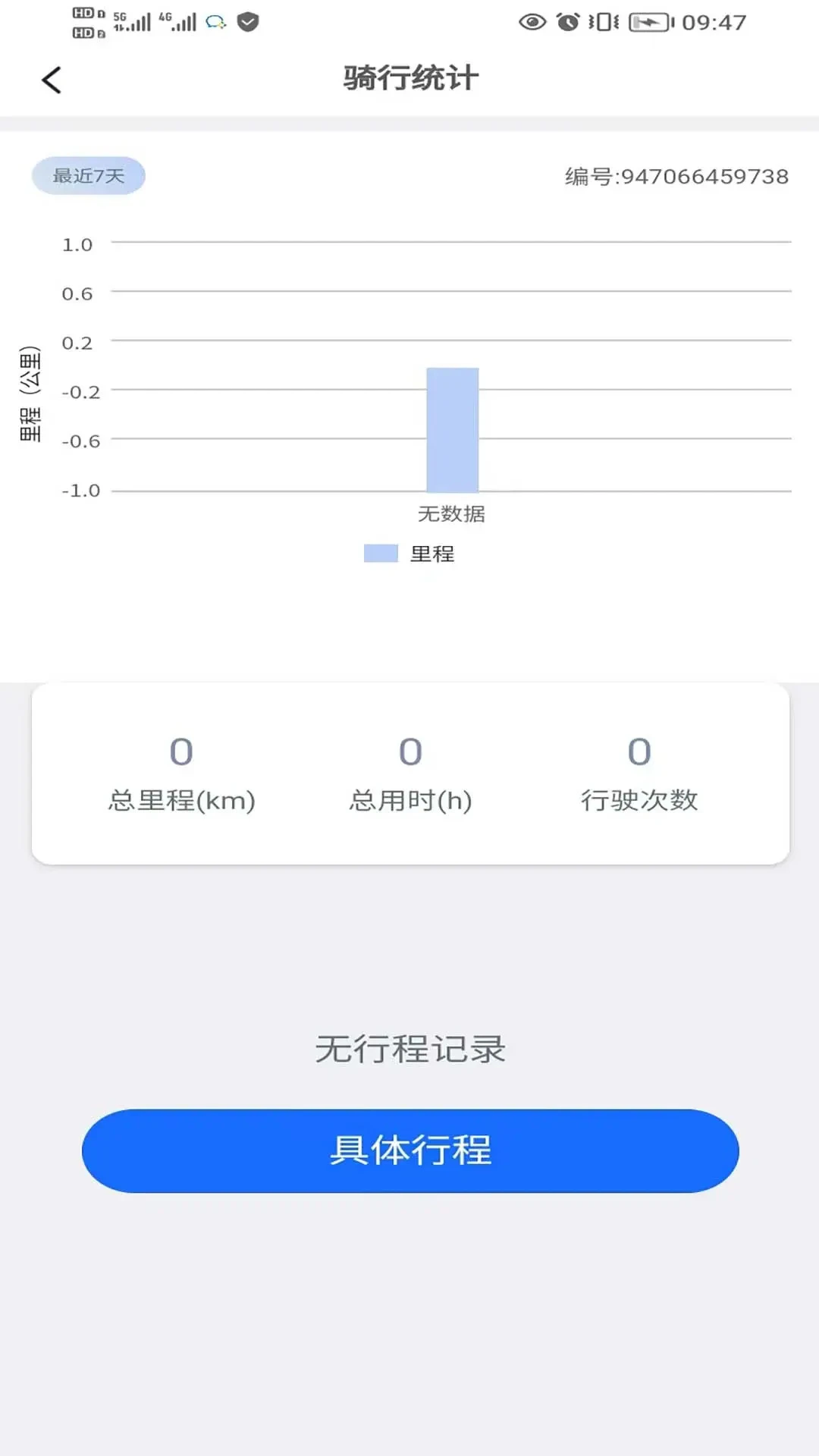�̼�����1.9.6 �綯�����ܻ���