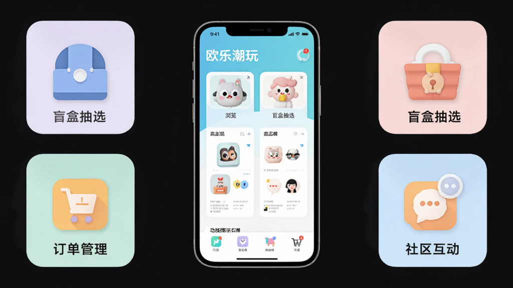 ŷ�ֳ���APP����ģ��ʾ��ͼ���������ֻ�����Ϊ���ģ����ֲܷ���Ʒ�����ä�г�ѡ����������������������ͼ�꣬��������Գƣ�����ƽ����ƣ�ɫ��������ͣ�ϸ�����������ʸ���ɾ����޶���Ԫ��