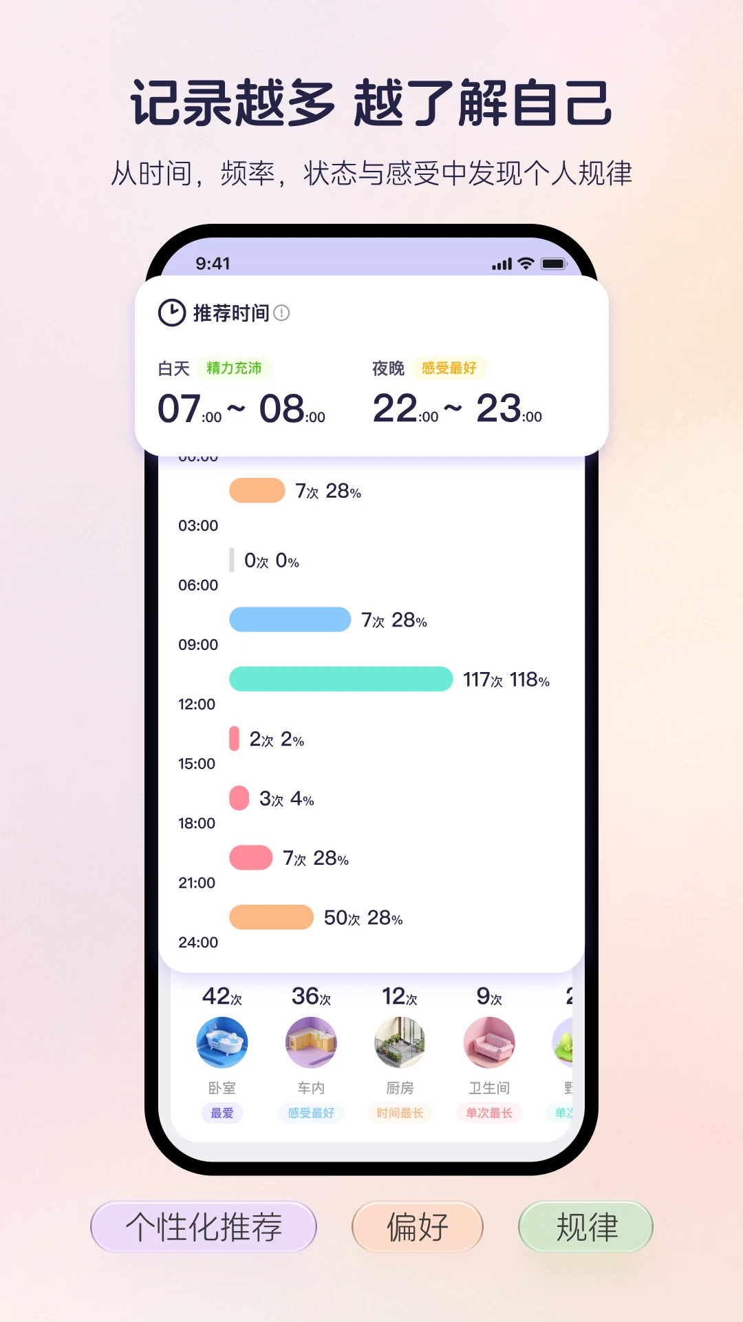 ֪����¼1.3.1 �����¼����