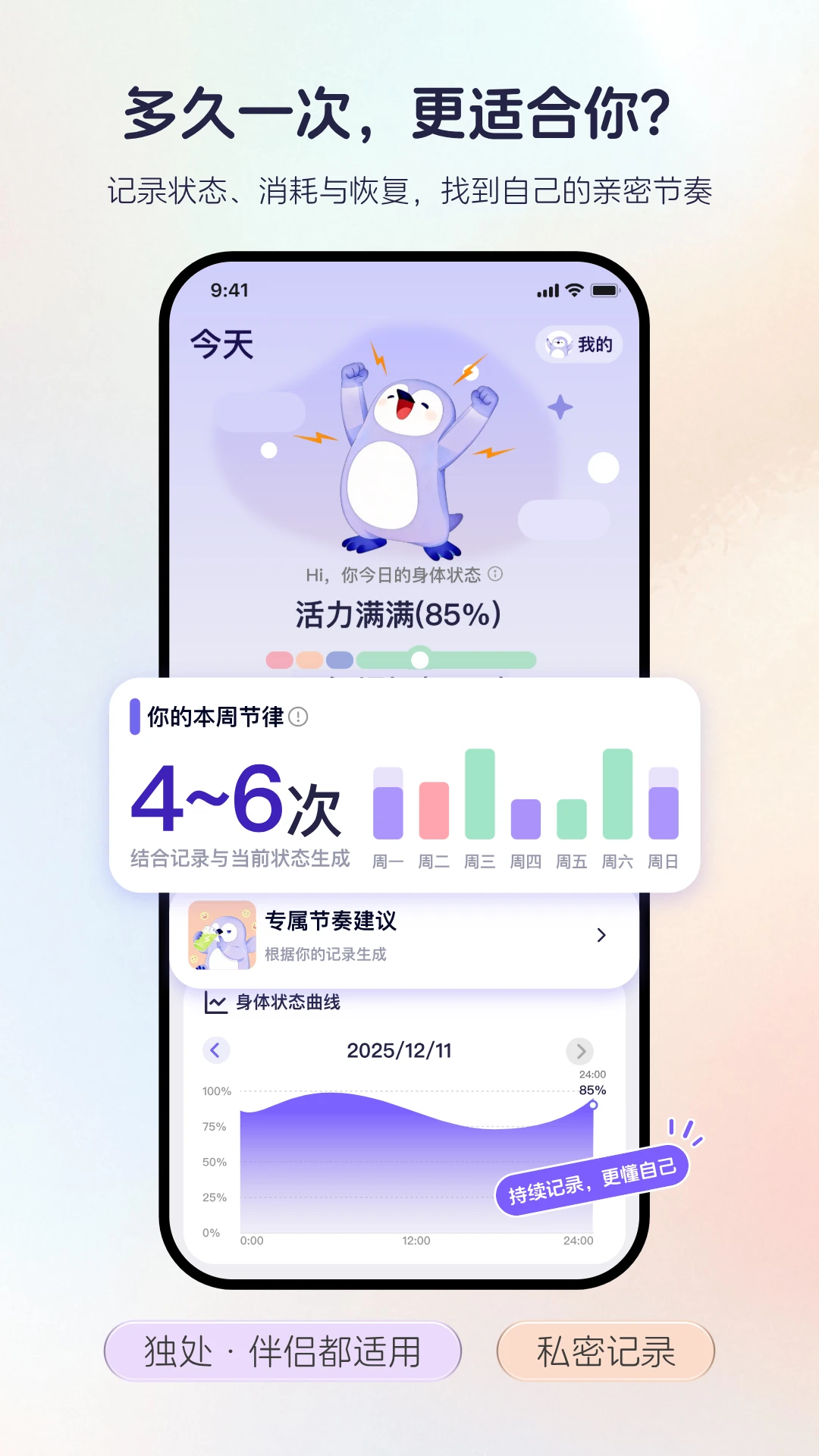 ֪����¼1.3.1 �����¼����