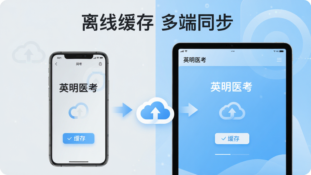����Ϊ�ֻ���ƽ�岢����ʾ��Ӣ��ҽ����ͬ�����棻����Ϊ���Ҷ��գ��м�����ͬ��ͼ�ꣻ�Ű�Գƣ��Ϸ����֡����߻��� ���ͬ���������Ϊ��Ƽ��磬ǳ����������ϸ�ڰ���ͬ����ͷ�����水ť���豸���������ʸ��壬����ɾ����޶���Ԫ�ء�