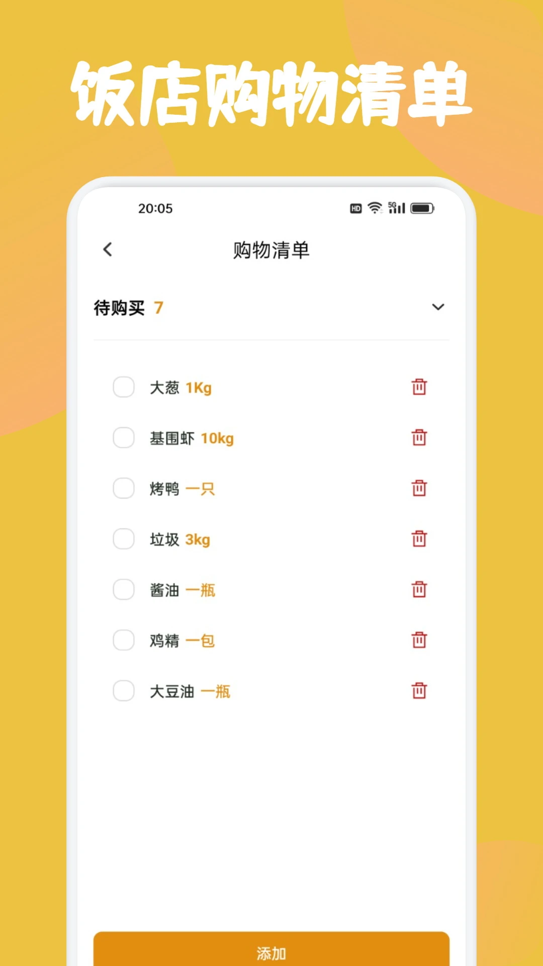 ����2.1 ��ʳ���ģ��