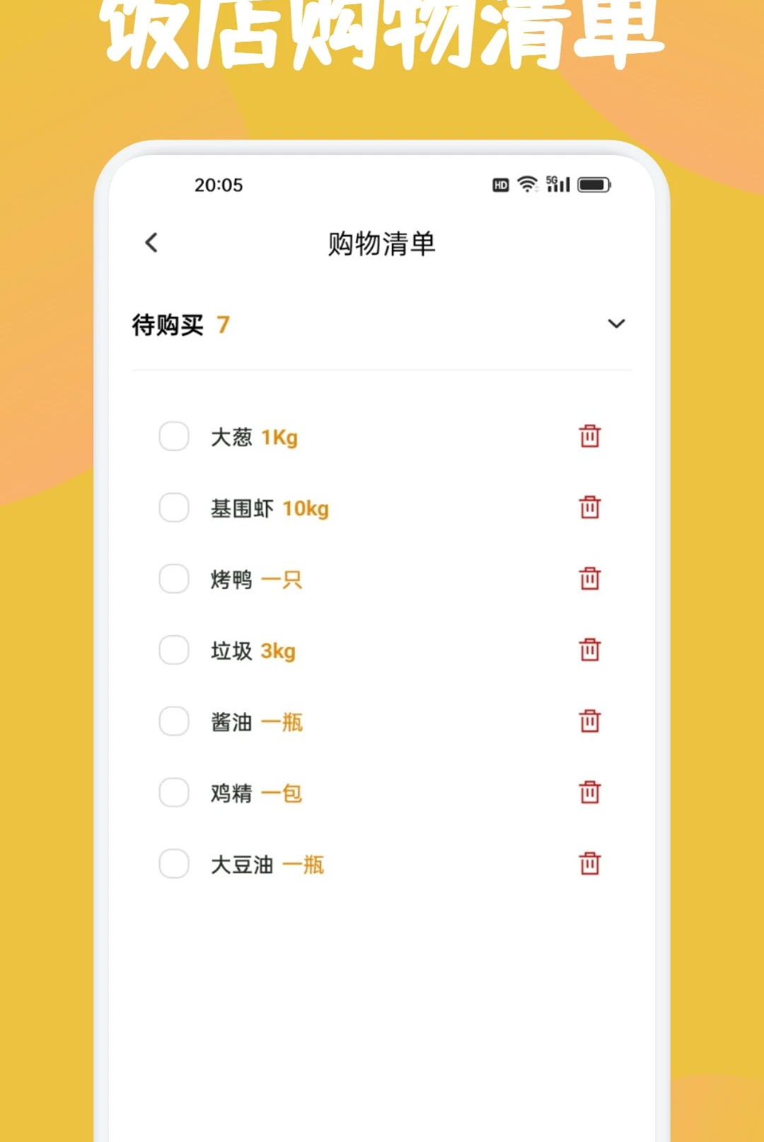 ����2.1 ��ʳ���ģ��