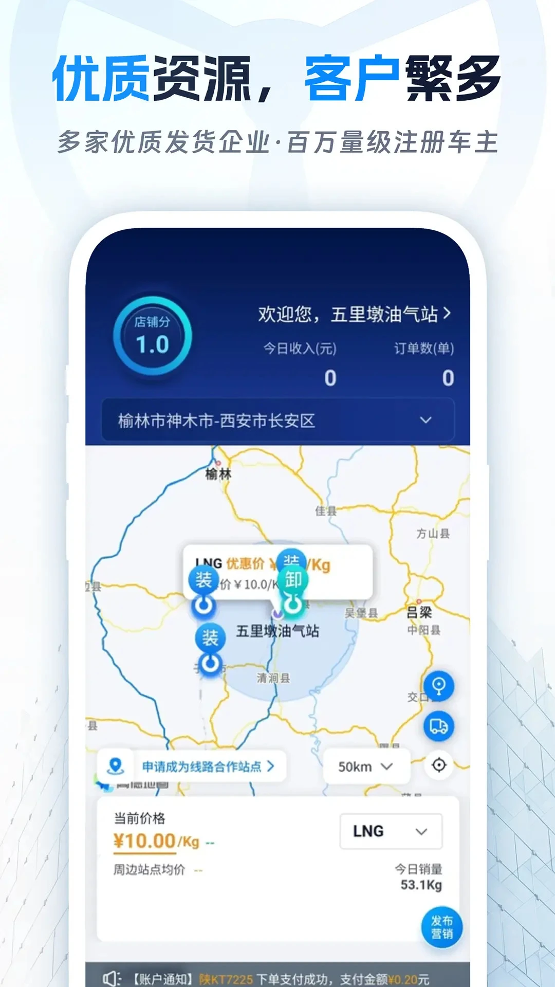 ��˾�����г�2.2.4 ����ɹ�