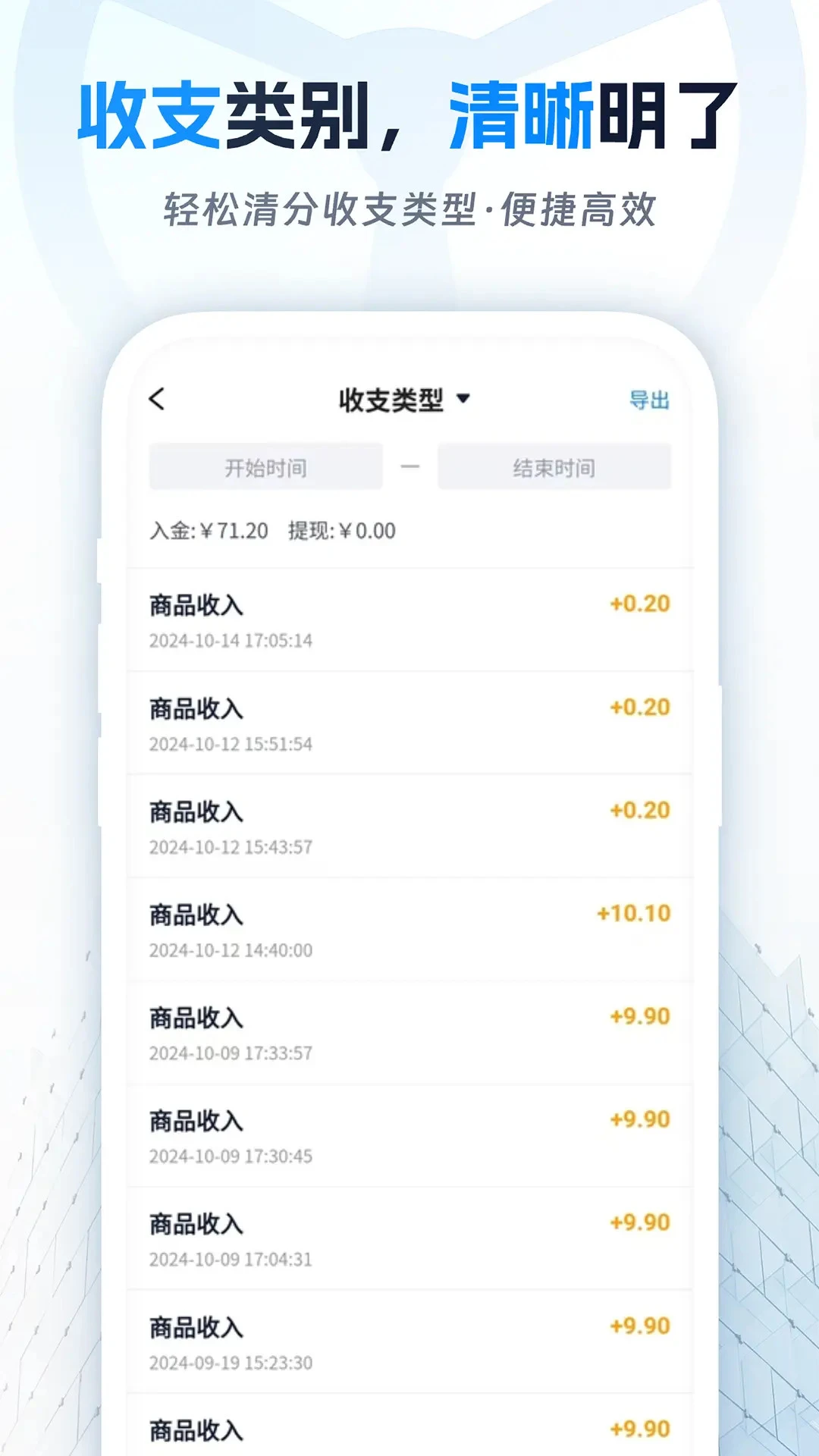 ��˾�����г�2.2.4 ����ɹ�