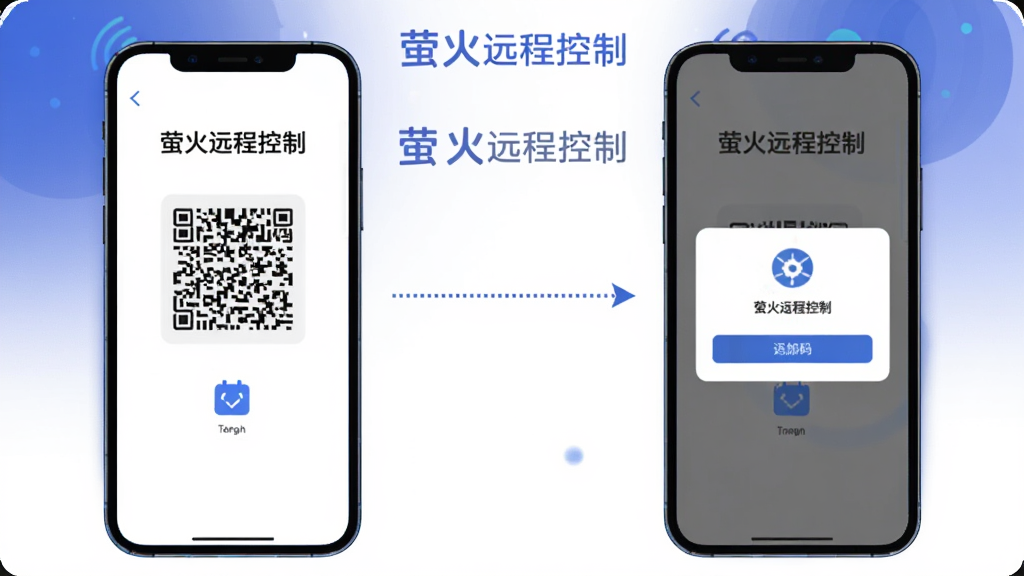 һ�ź���ͼ�ĿƼ�����ͼ�������һ���ֻ���ʾ��ө��Զ�̿��ơ�����������棬�Ҳ�����һ���ֻ���ʾ����������ĵ������м������߼�ͷ���ӣ�����Ϊ����ɫ���䣬�����д��С�ө��Զ�̿��ơ����ֱ�ʶ����������죬���������ɾ����޶���Ԫ��