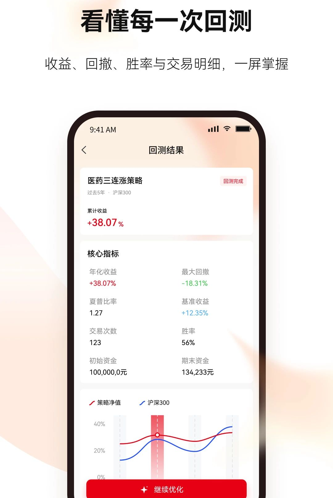 �Բ�����1.0.0 ���Իز⹤��