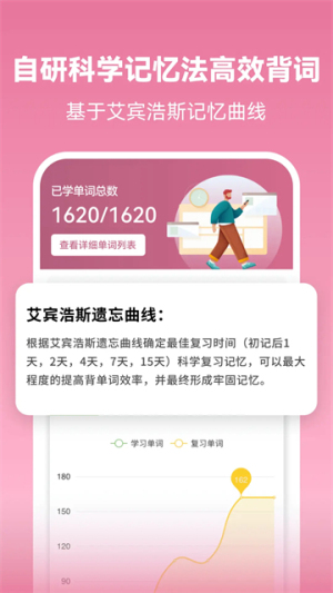���ط���ѧϰ������2.7.4 ���ﱳ����