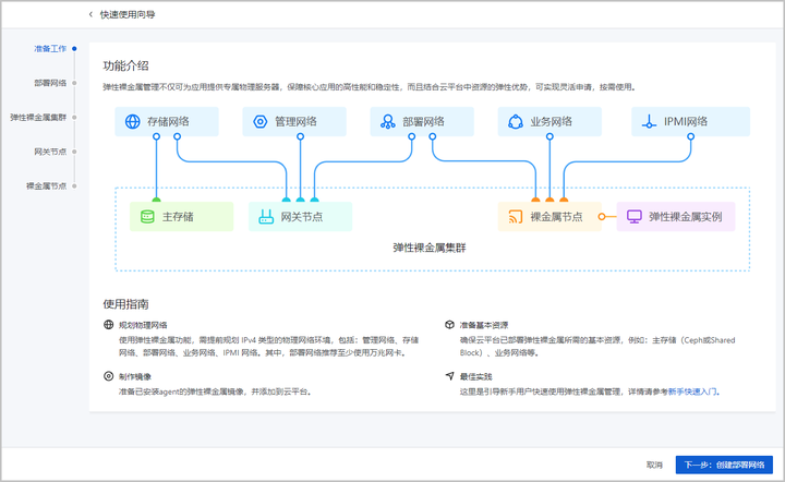 ZKS Cloud�Ʒ�������ָ����ʹ������ȫ������ͼ