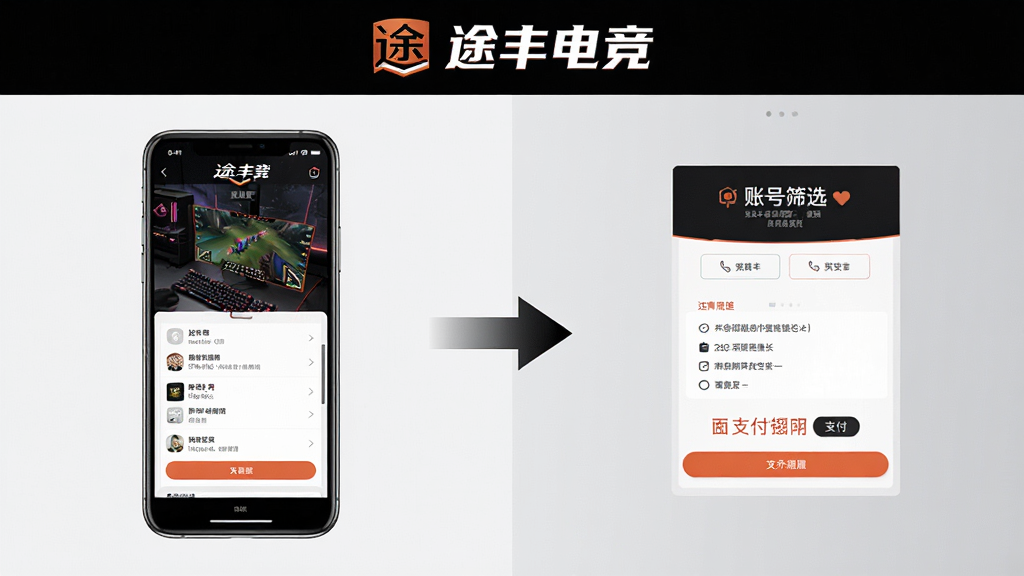 一张展示途丰电竞安装与使用流程的图片,画面分为左右两部分,左侧为手机安装界面,右侧为账号筛选与支付界面,中间用箭头连接,背景为浅灰渐变色,途丰电竞的Logo位于画面顶部,风格简洁直观,细节清晰,画质高清,干净无多余元素
