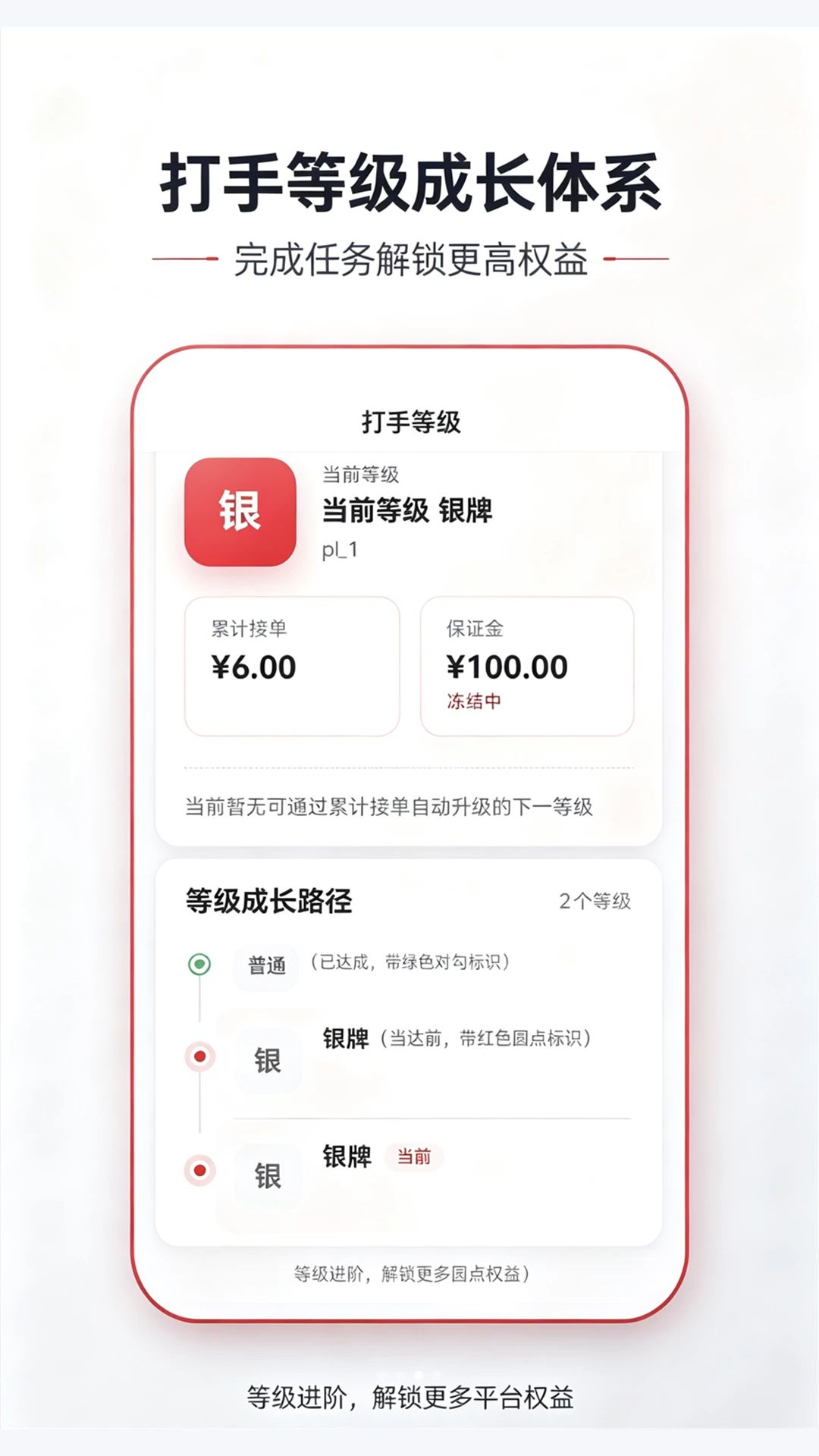 途丰电竞1.0.313 电竞租号 途丰电竞1.0.313 电竞租号