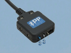 SPP��������ģ��ʹ�ý̳������ָ��