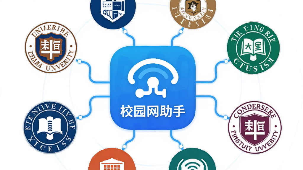 校园网助手功能展示图,画面展示多所大学的校园网络标识围绕“校园网助手”应用图标,布局为圆形环绕式排版,风格为清新简约的插画风格,细节表现各校徽章和网络连接线条,画质高清,画面干净,无多余元素